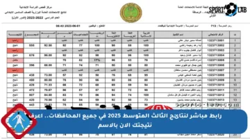 رابط مباشر لنتائج الثالث المتوسط 2025 في جميع المحافظات.. اعرف نتيجتك الآن بالاسم